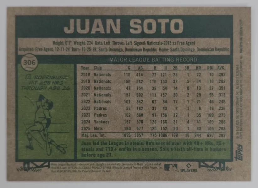 2026 Topps Heritage Juan Soto #306 New York Mets back