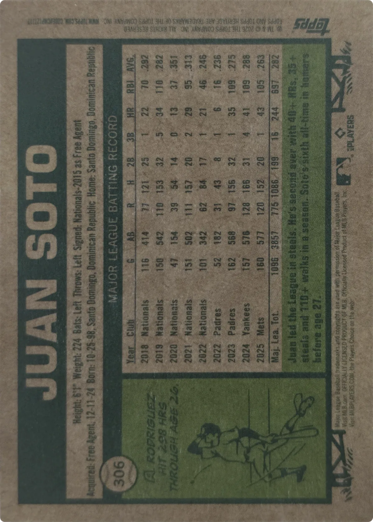 Juan Soto #306, back