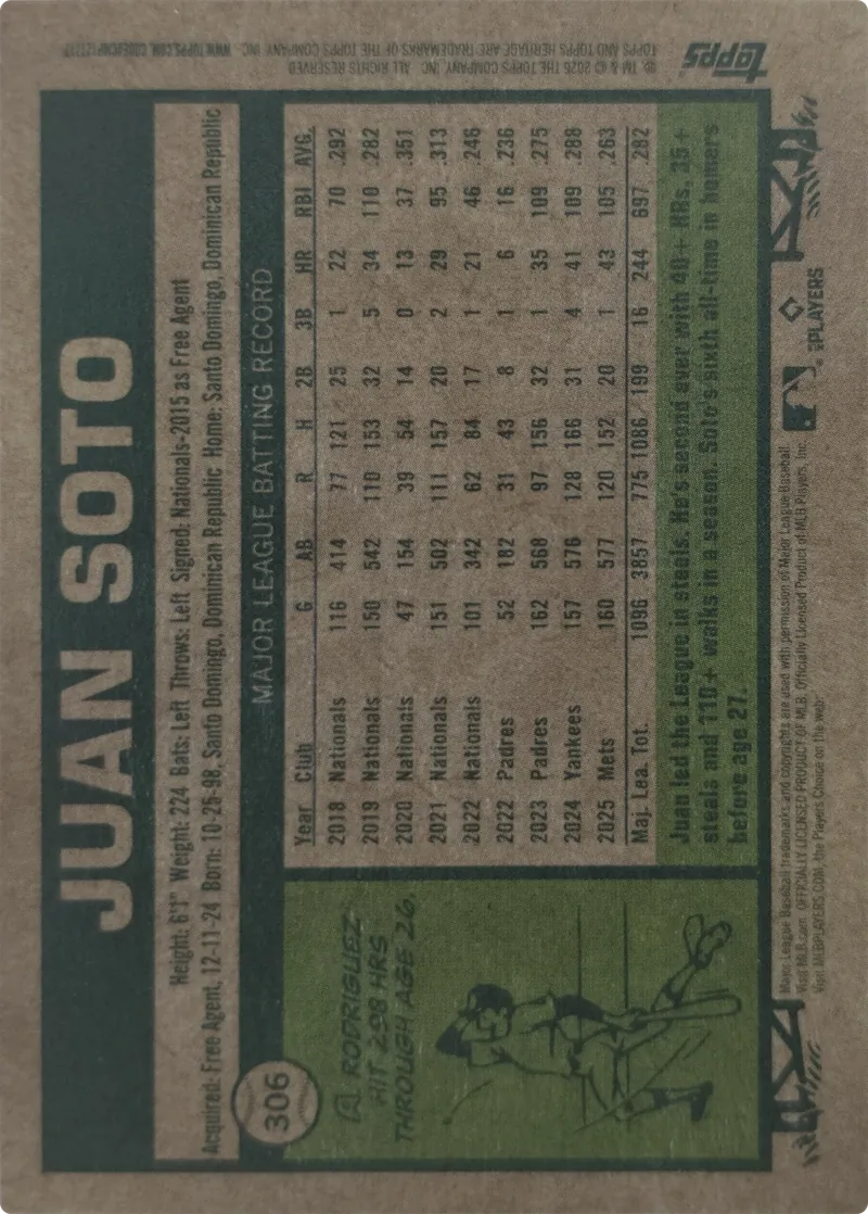 2026 Topps Heritage Juan Soto #306 New York Mets, back