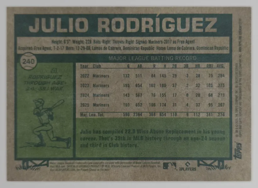2026 Topps Heritage Julio Rodriguez #240 Seattle Mariners back