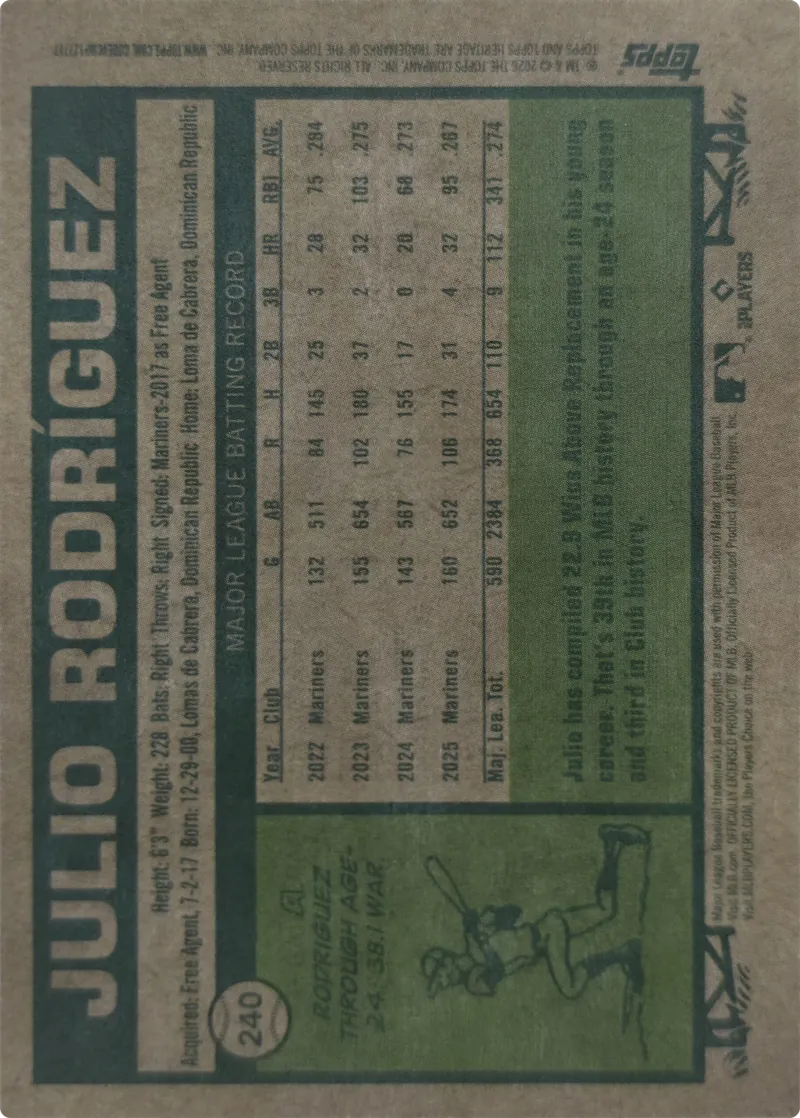 2026 Topps Heritage Julio Rodriguez #240 Seattle Mariners, back