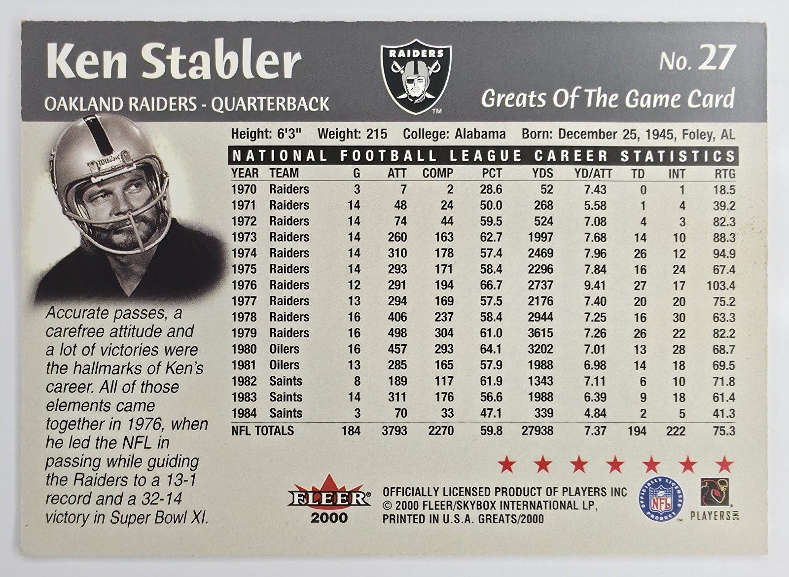 Ken Stabler back