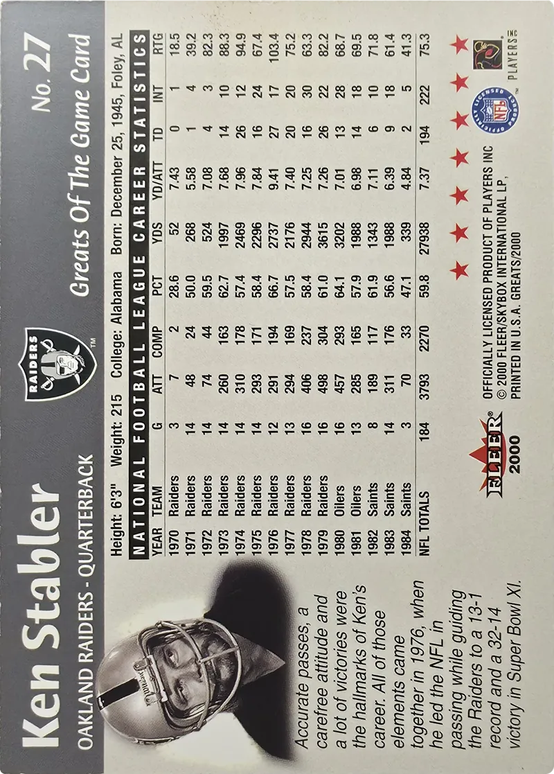 2000 Fleer Greats of the Game Ken Stabler #27, back