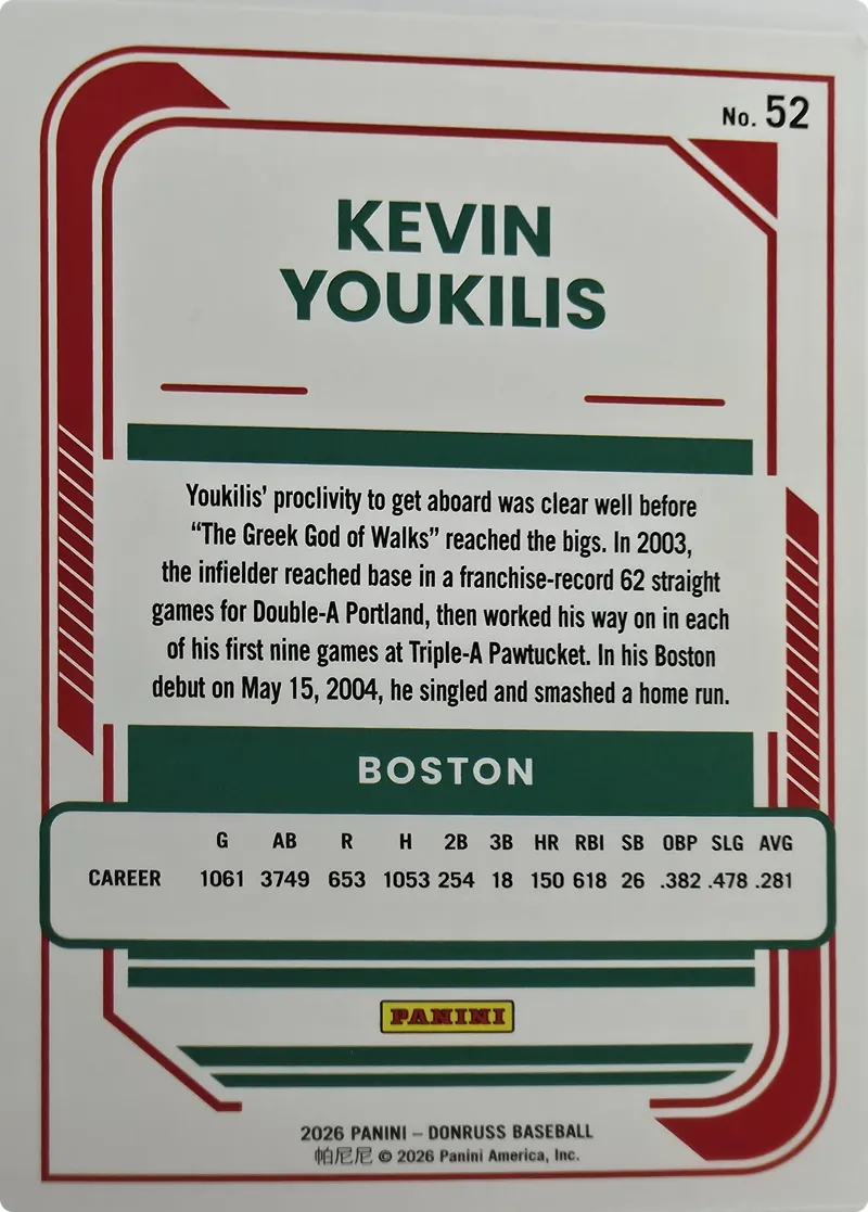 2026 Donruss Baseball Kevin Youkilis #52 Base, back
