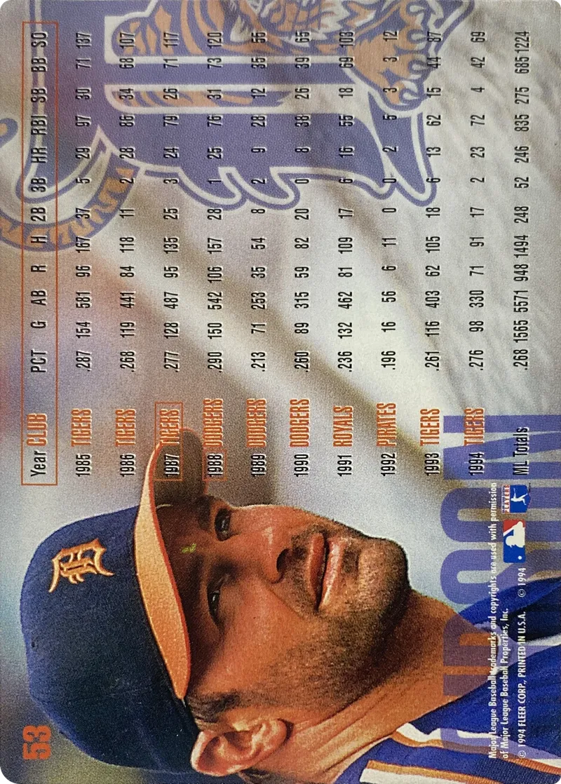 Kirk Gibson #53, back