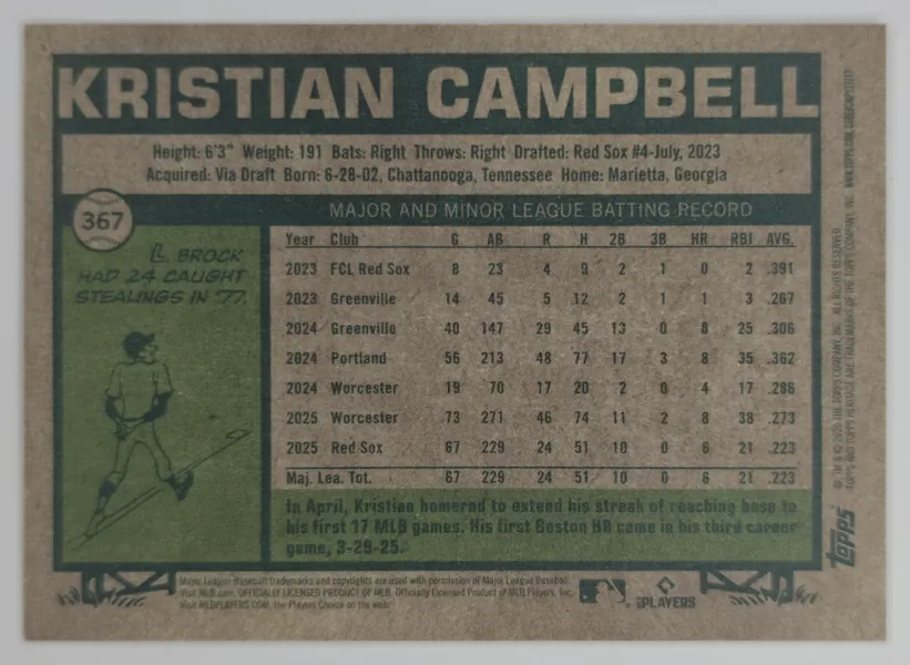 2026 Topps Heritage Kristian Campbell #367 Boston Red Sox back