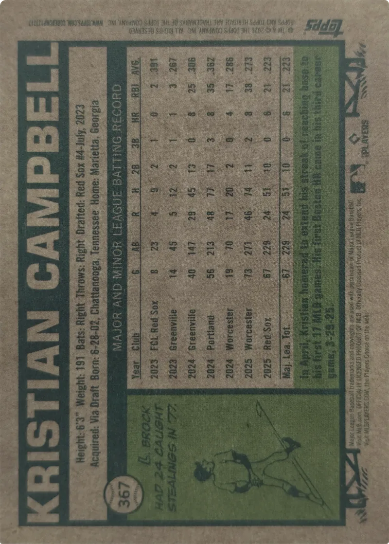 2026 Topps Heritage Kristian Campbell #367 Boston Red Sox, back