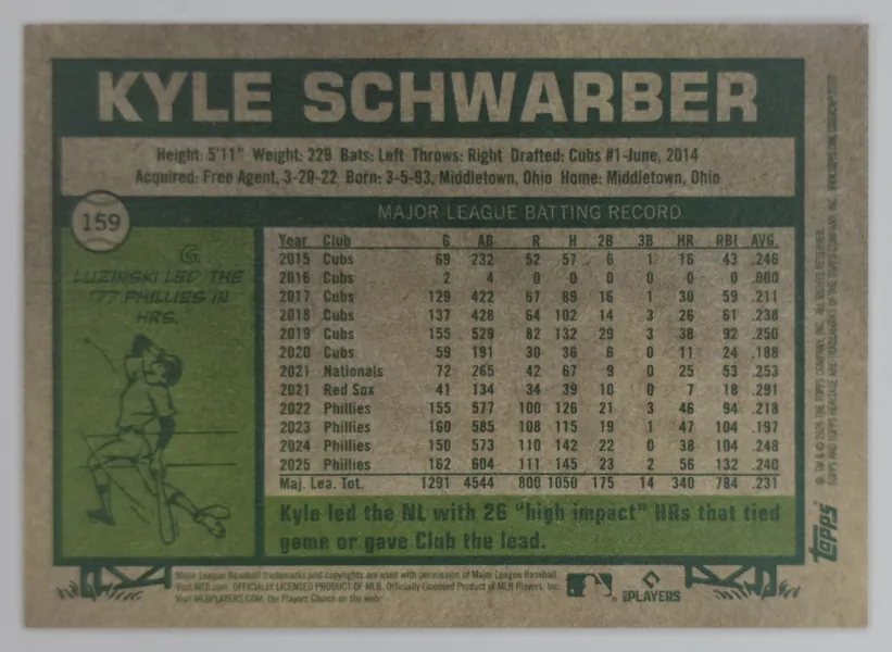 2026 Topps Heritage Kyle Schwarber #159 Philadelphia Phillies back
