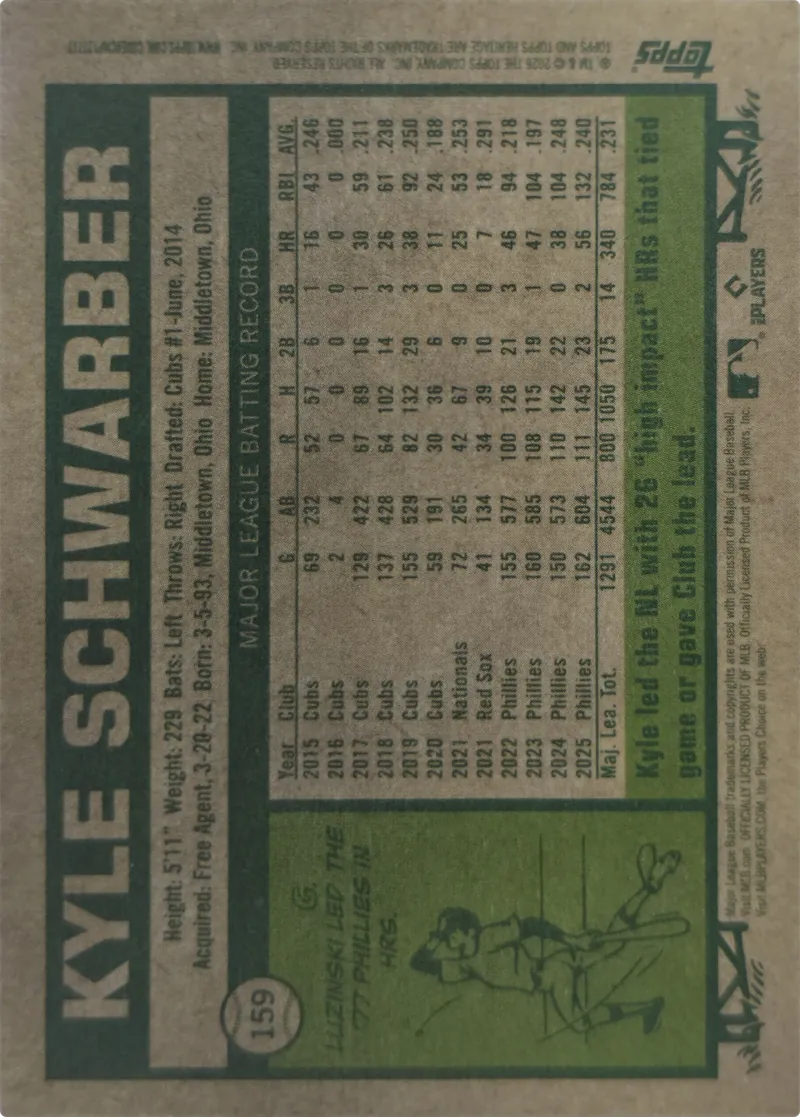 2026 Topps Heritage Kyle Schwarber #159 Philadelphia Phillies, back