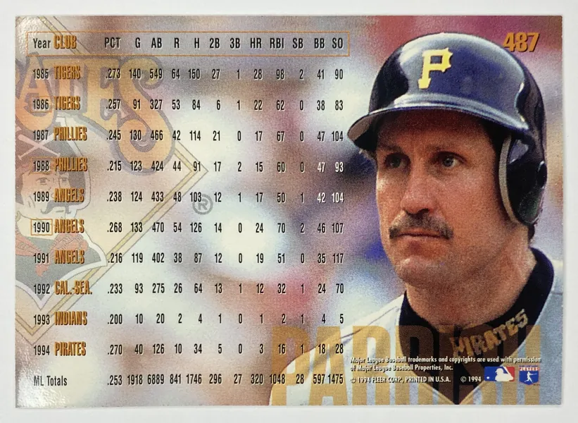 1995 Fleer Lance Parrish #487 Pittsburgh Pirates back