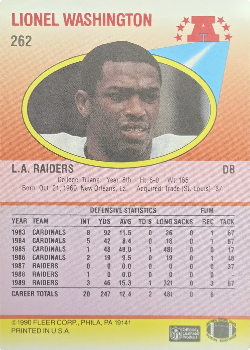 1990 Fleer Lionel Washington #262, back