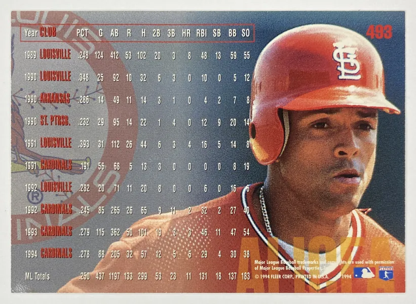 1995 Fleer Luis Alicea #493 St. Louis Cardinals back