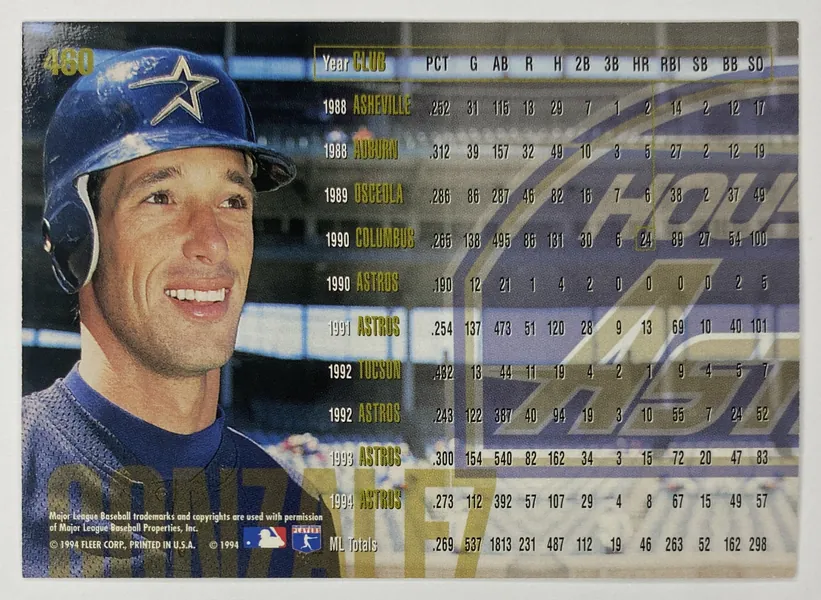 1995 Fleer Luis Gonzalez #460 Houston Astros back