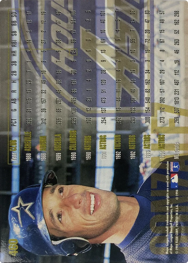Luis Gonzalez #460, back