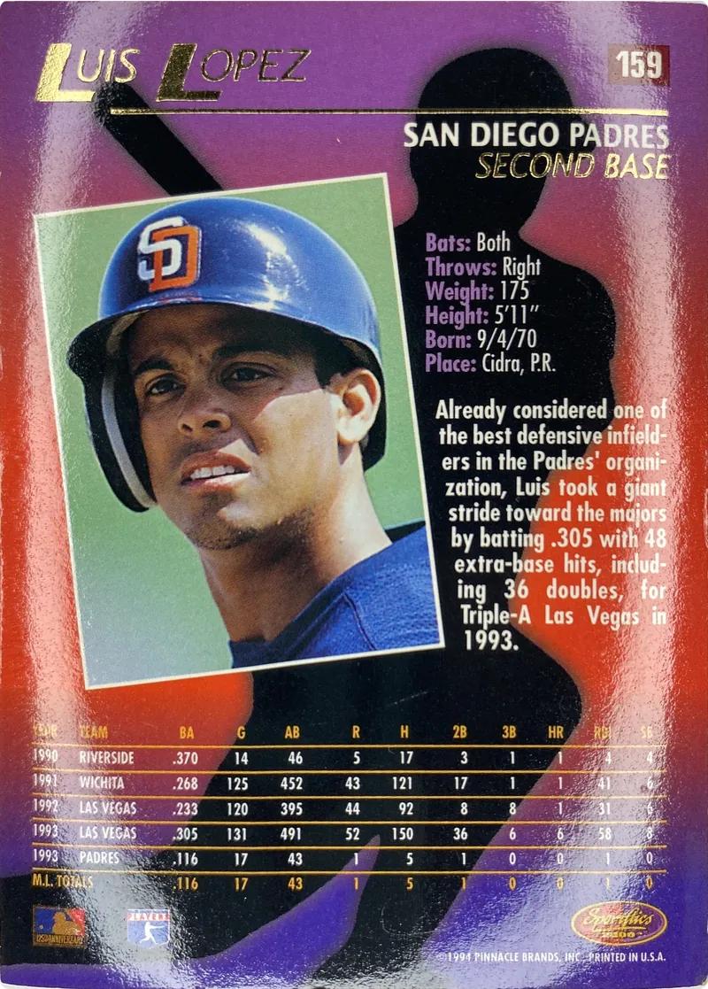 Luis Lopez #159, back