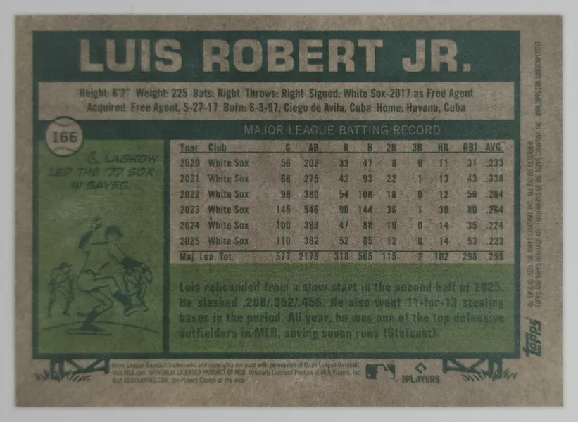 2026 Topps Heritage Luis Robert Jr. #166 Chicago White Sox back