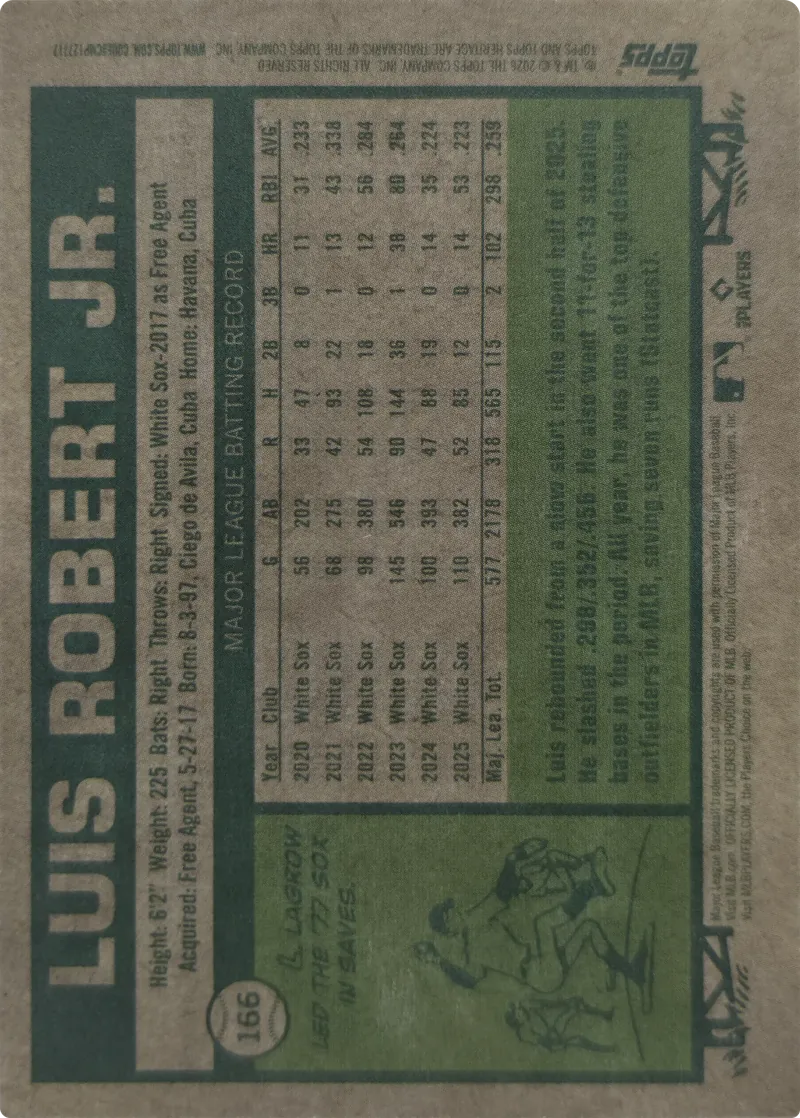 2026 Topps Heritage Luis Robert Jr. #166 Chicago White Sox, back