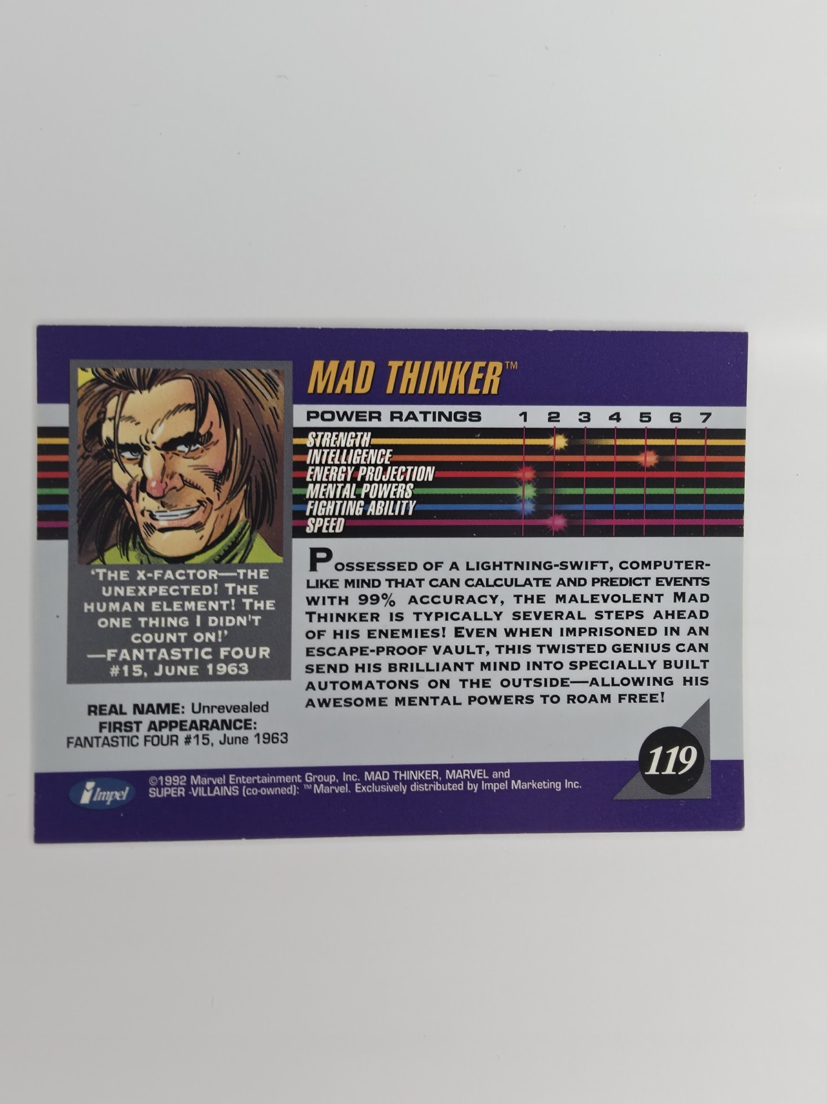 Mad Thinker back