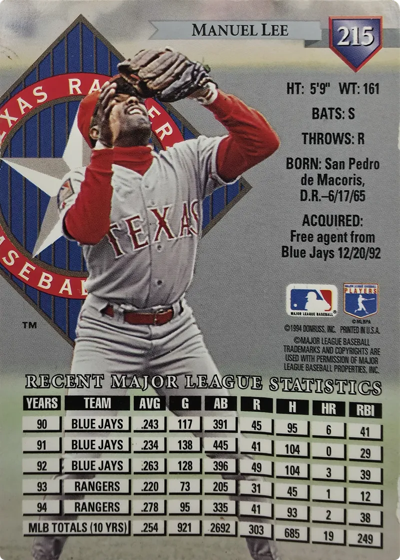 1995 Donruss Manuel Lee #215 Texas Rangers, back