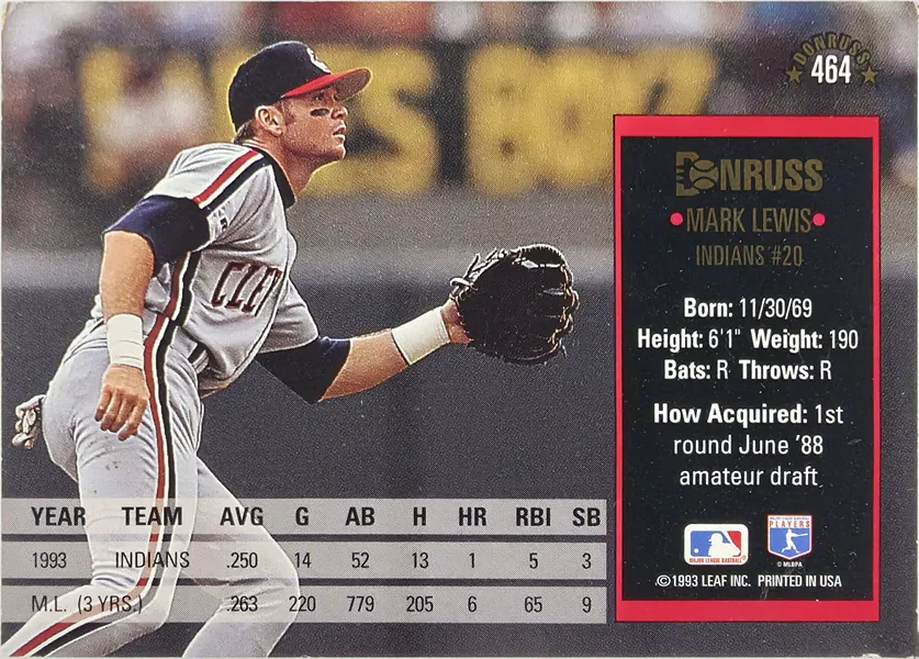 Mark Lewis back