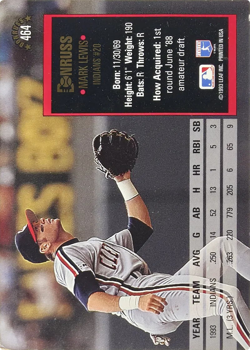1994 Donruss Mark Lewis #464 Cleveland Indians, back