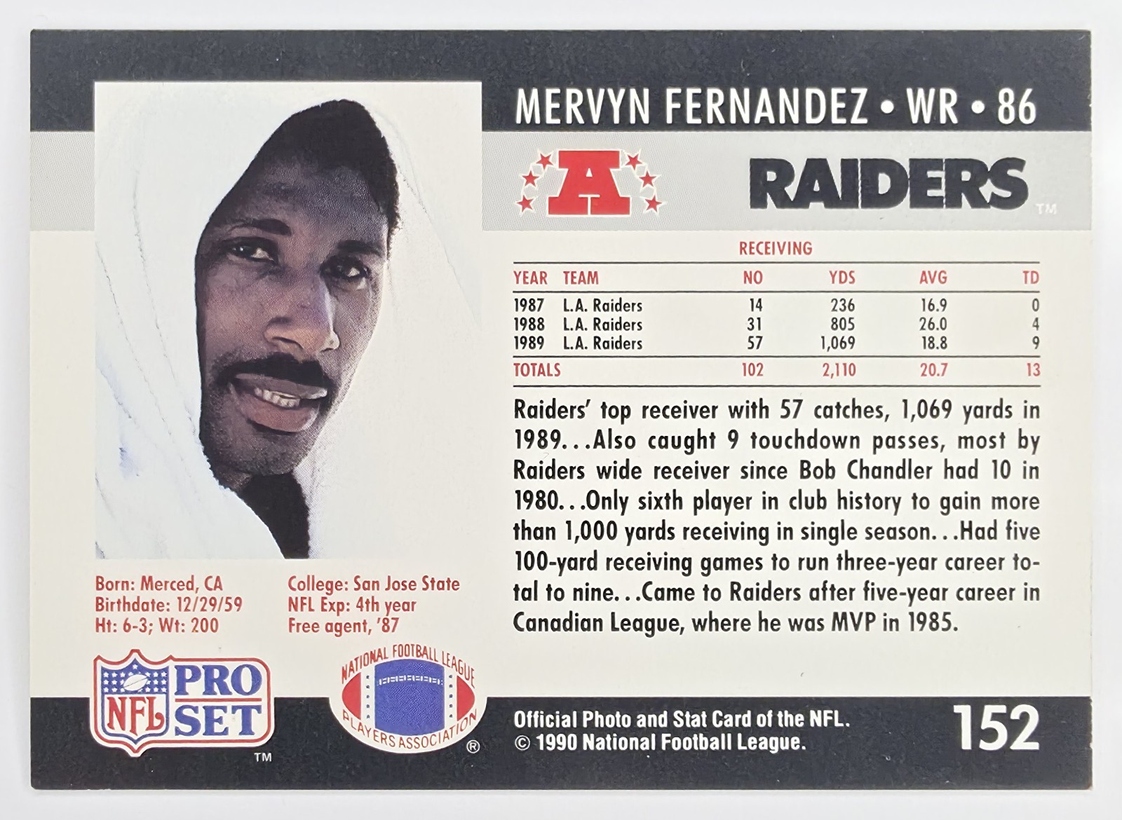 Mervyn Fernandez back