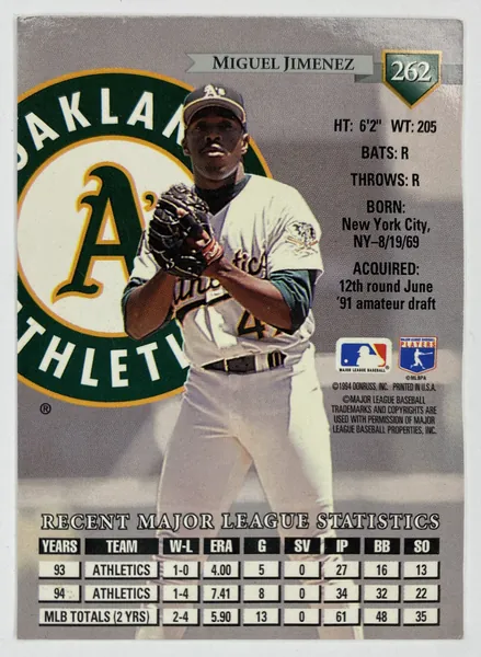 1995 Donruss Miguel Jimenez #262 Oakland Athletics back