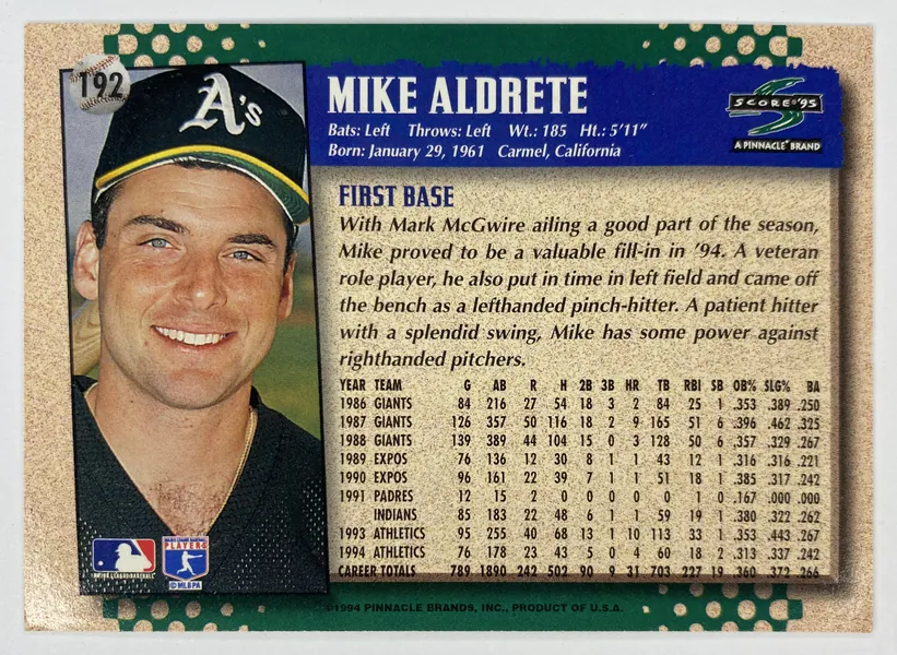 1995 Score Mike Aldrete #192 Oakland Athletics back