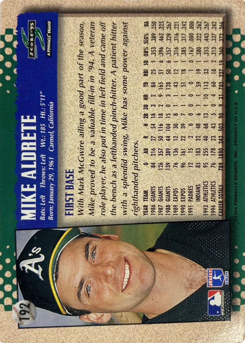 Mike Aldrete #192, back
