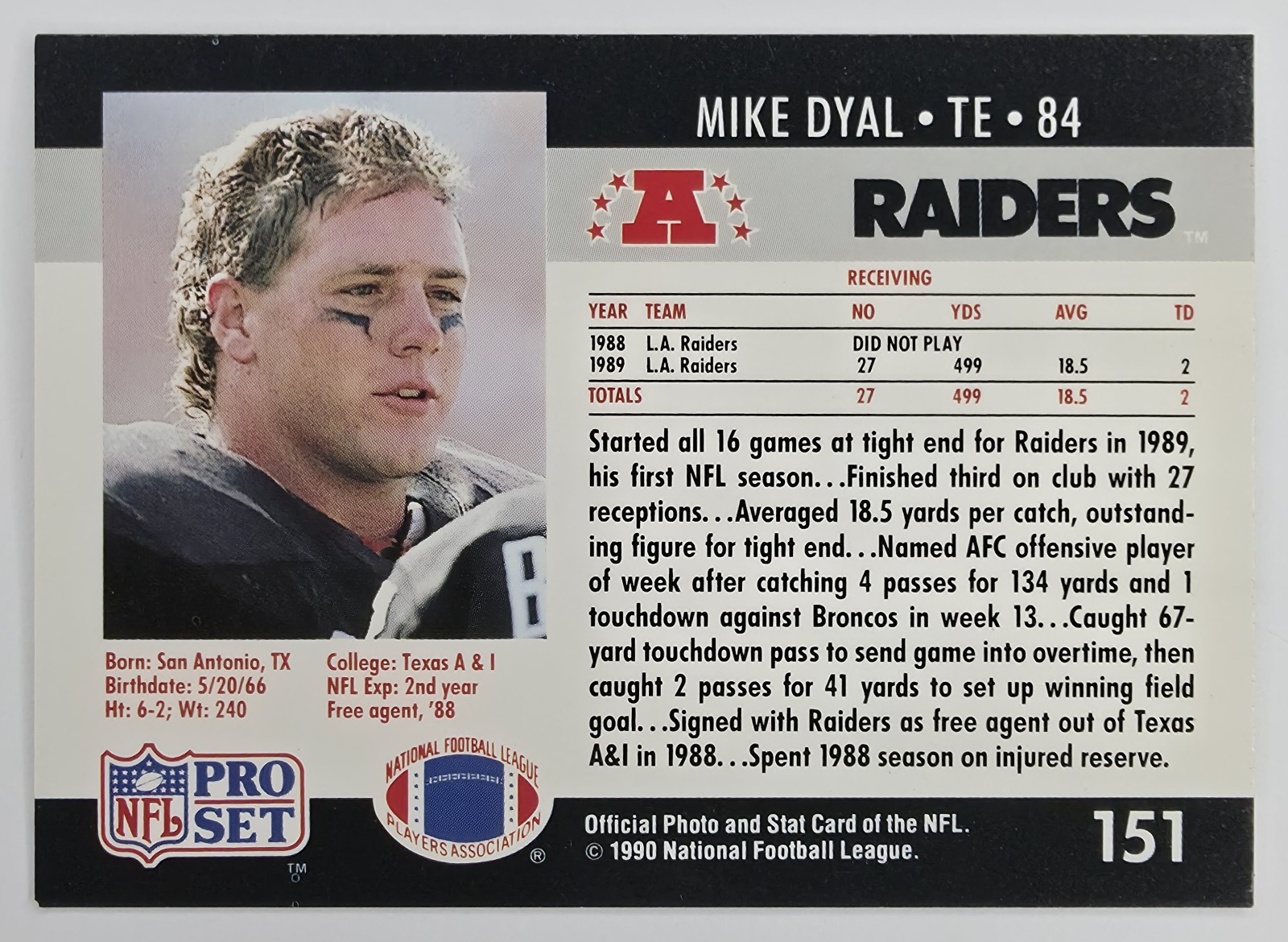 Mike Dyal back