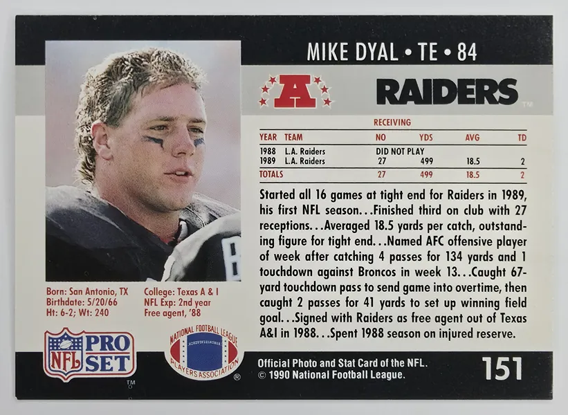 Mike Dyal back