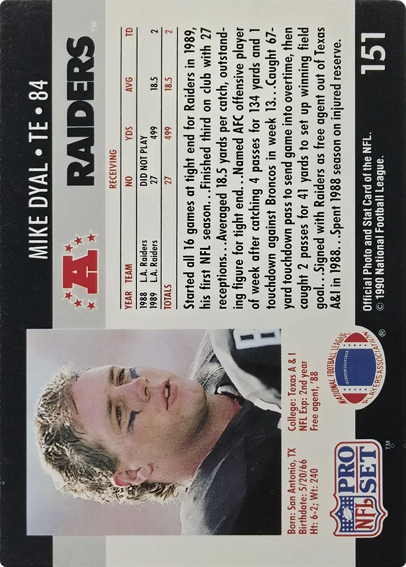 1990 Pro Set Mike Dyal #151, back
