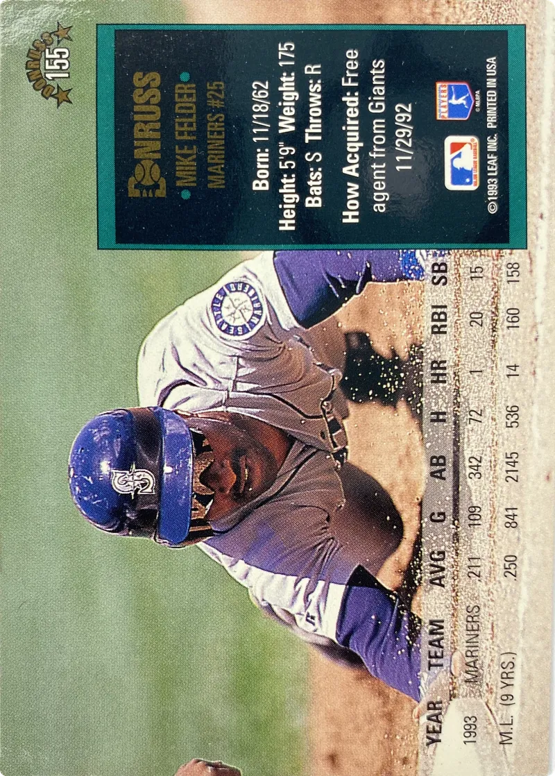 Mike Felder #155, back