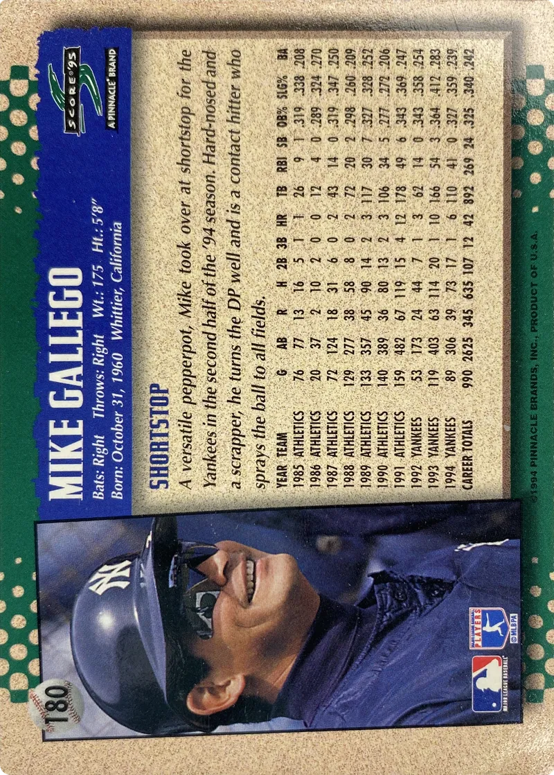 Mike Gallego #180, back