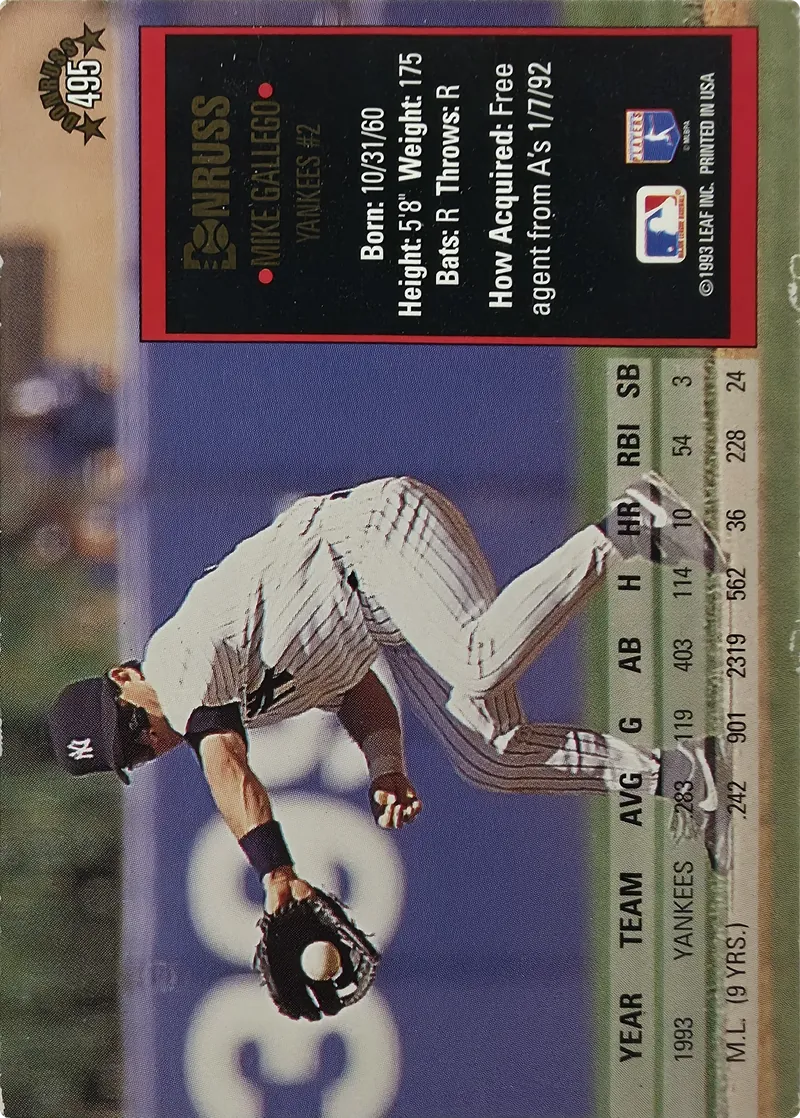 1994 Donruss Mike Gallego #495 New York Yankees, back