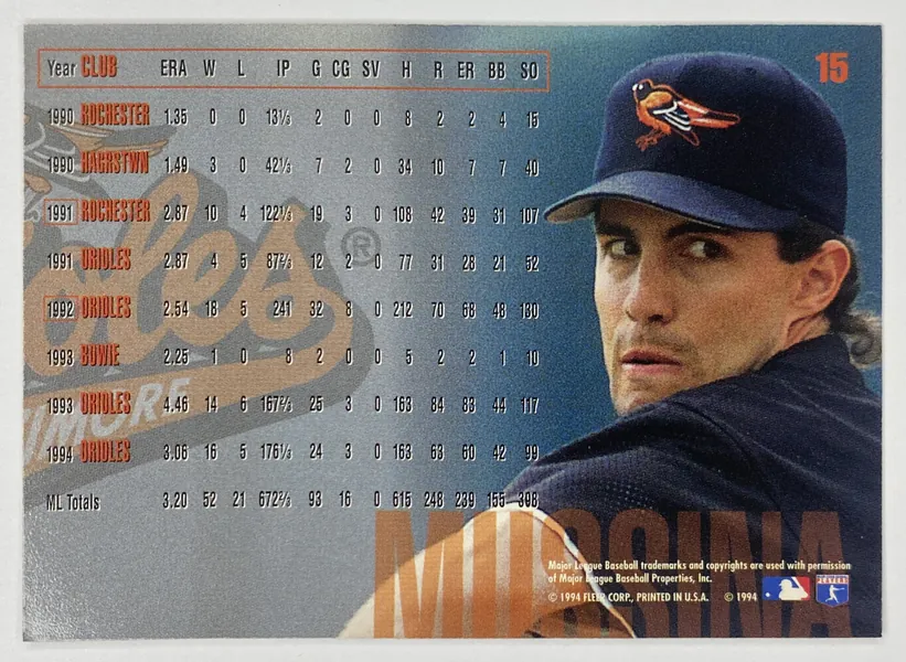1995 Fleer Mike Mussina #15 Baltimore Orioles back