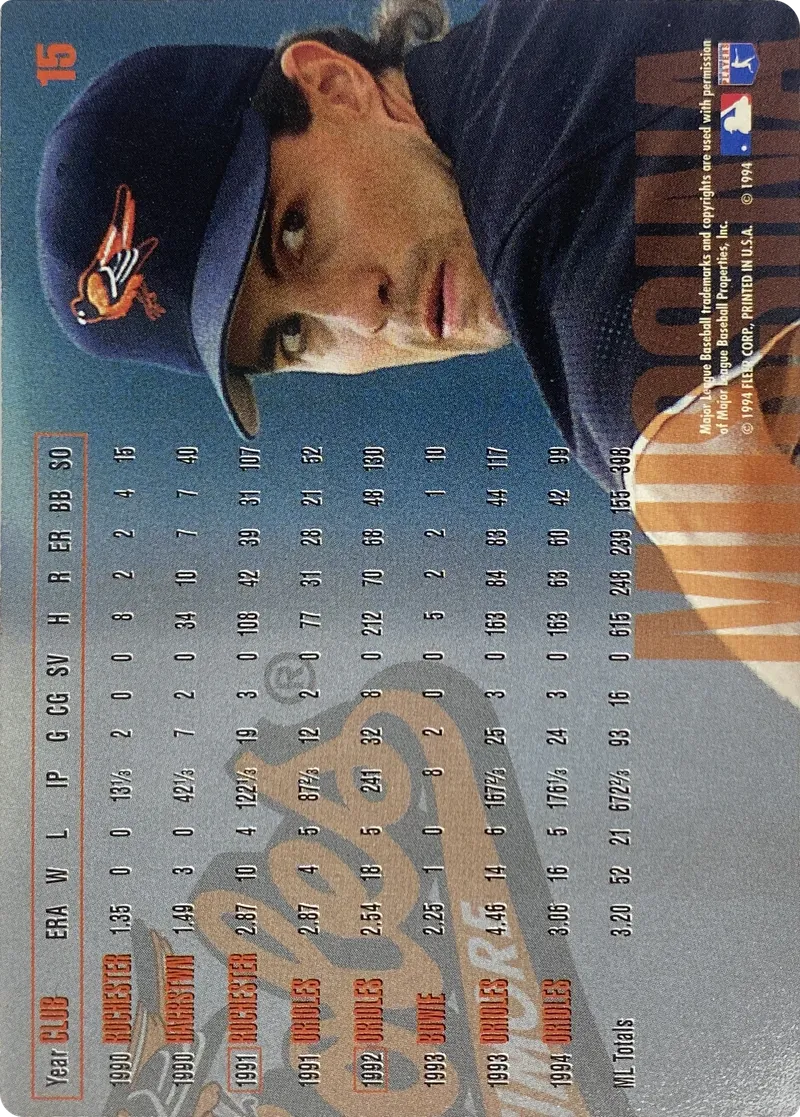 Mike Mussina #15, back