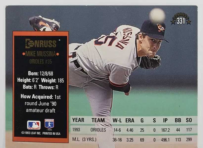 Mike Mussina back