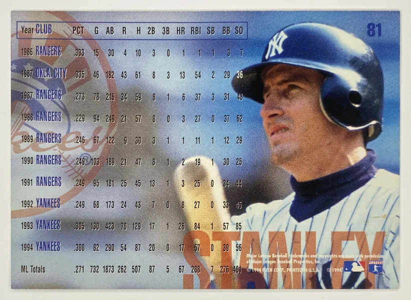 1995 Fleer Mike Stanley #81 New York Yankees back