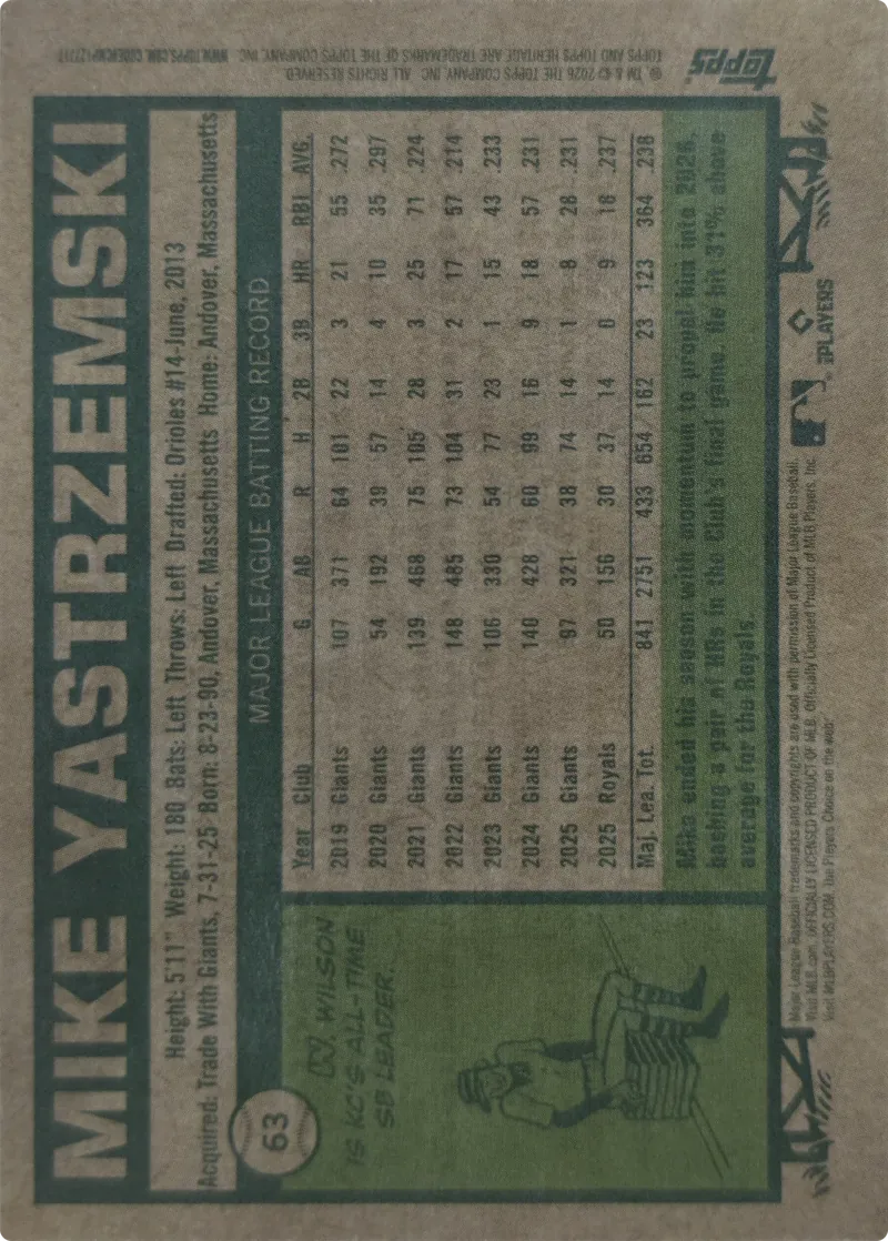 2026 Topps Heritage Mike Yastrzemski #63 Kansas City Royals, back