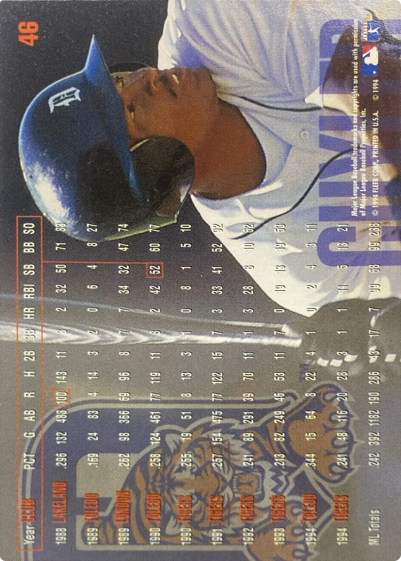 Milt Cuyler #46, back