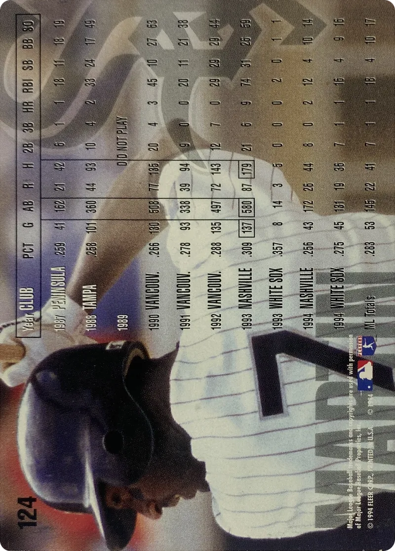 Norberto Martin #124, back