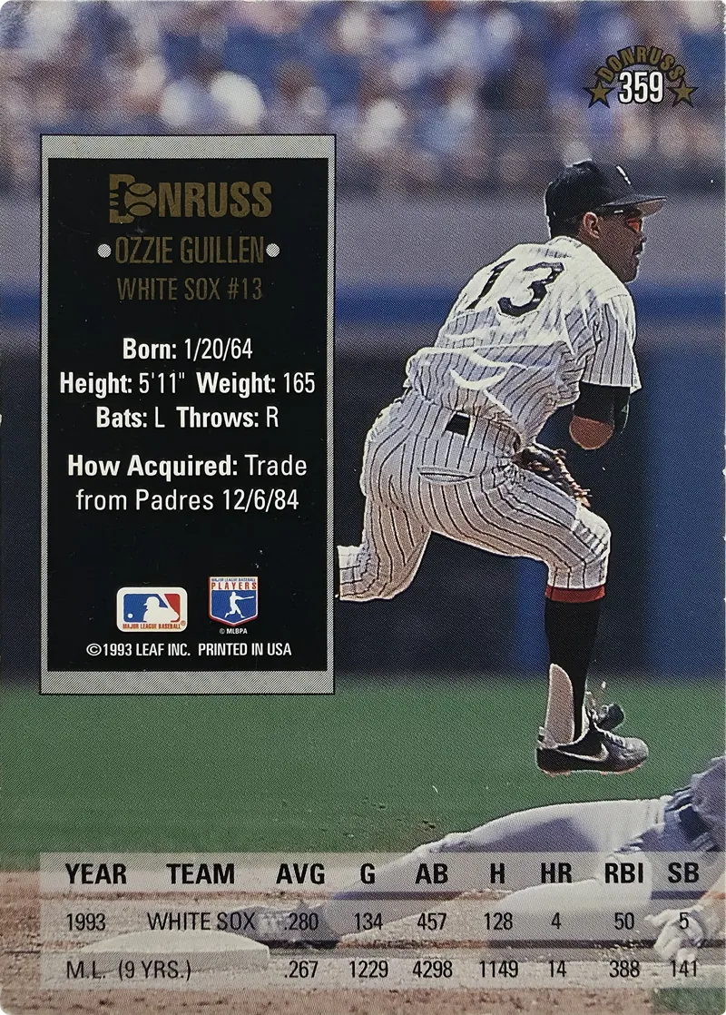 1994 Donruss Ozzie Guillen #359 Chicago White Sox, back