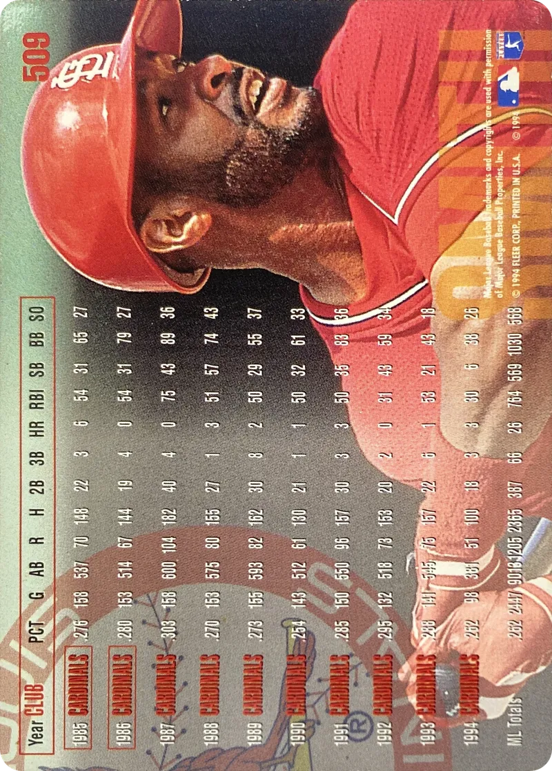 Ozzie Smith #509, back