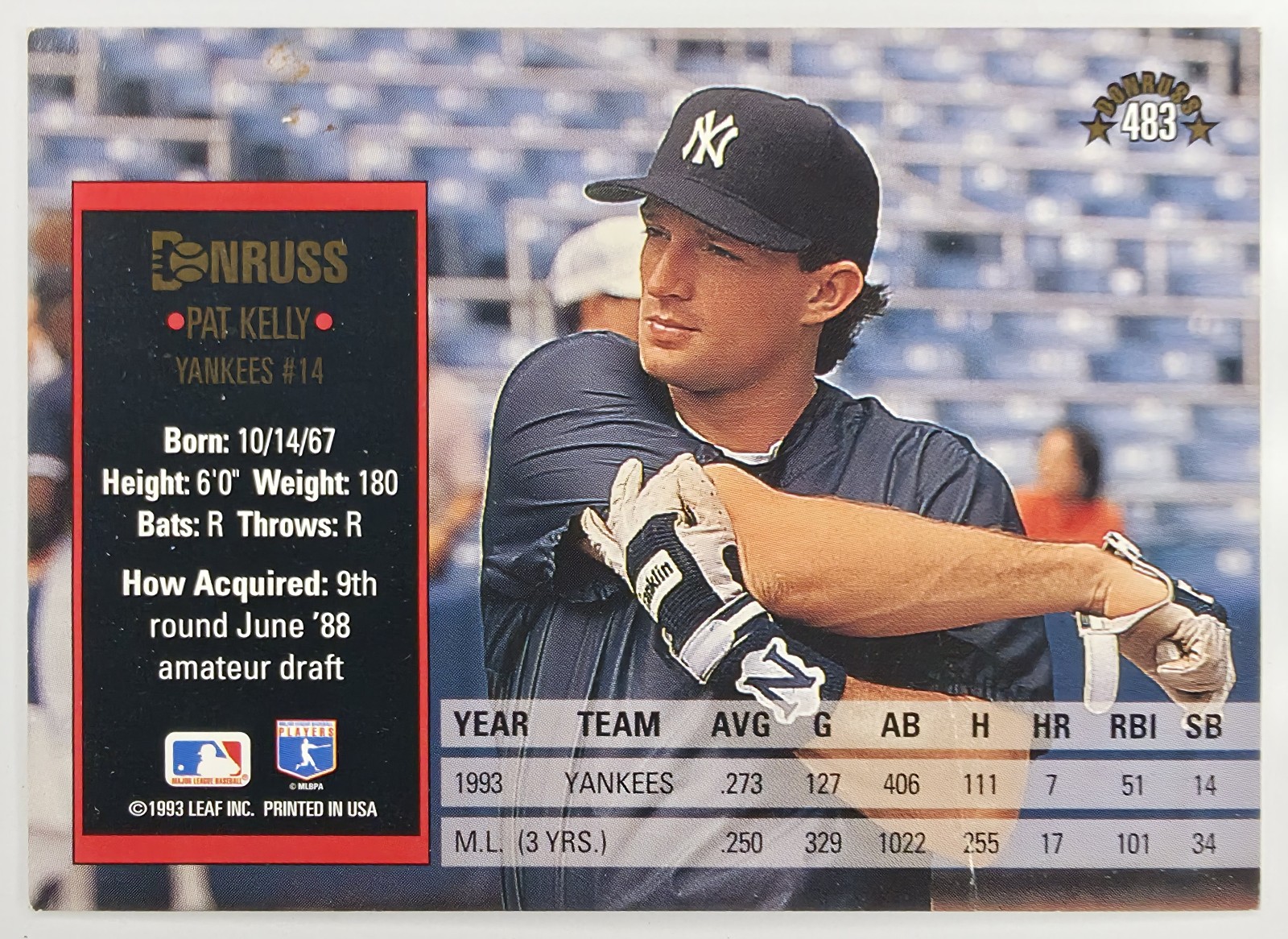 Pat Kelly back