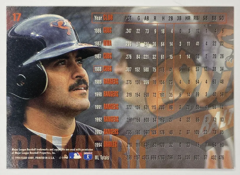1995 Fleer Rafael Palmeiro #17 Baltimore Orioles back