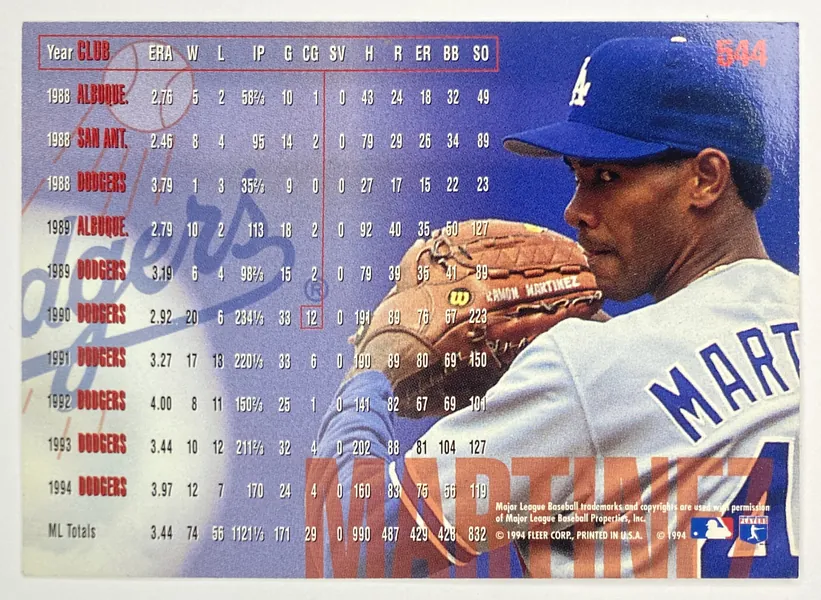 1995 Fleer Ramon Martinez #544 Los Angeles Dodgers back