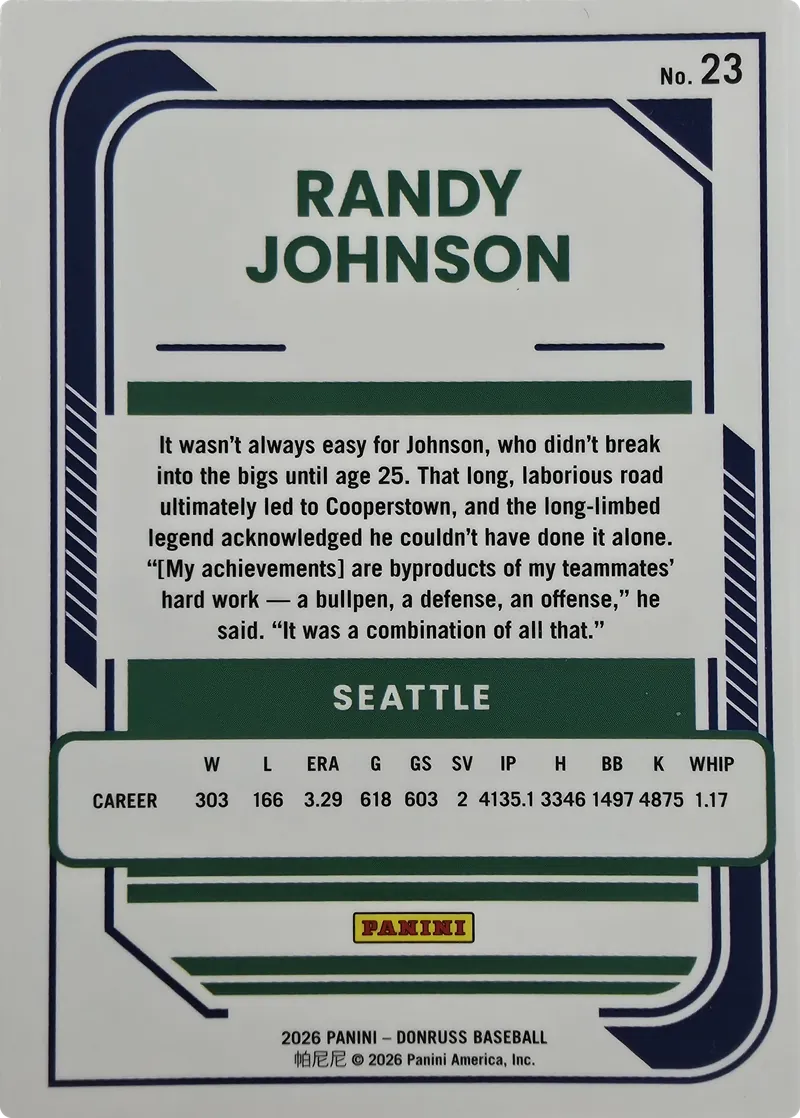 2026 Donruss Optic Baseball Randy Johnson #23 Base, back