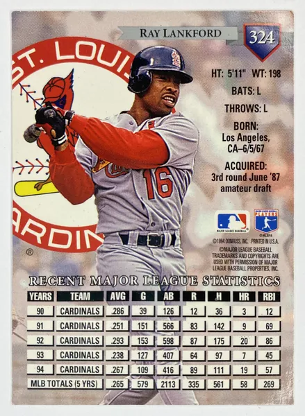 1995 Donruss Ray Lankford #324 St. Louis Cardinals back