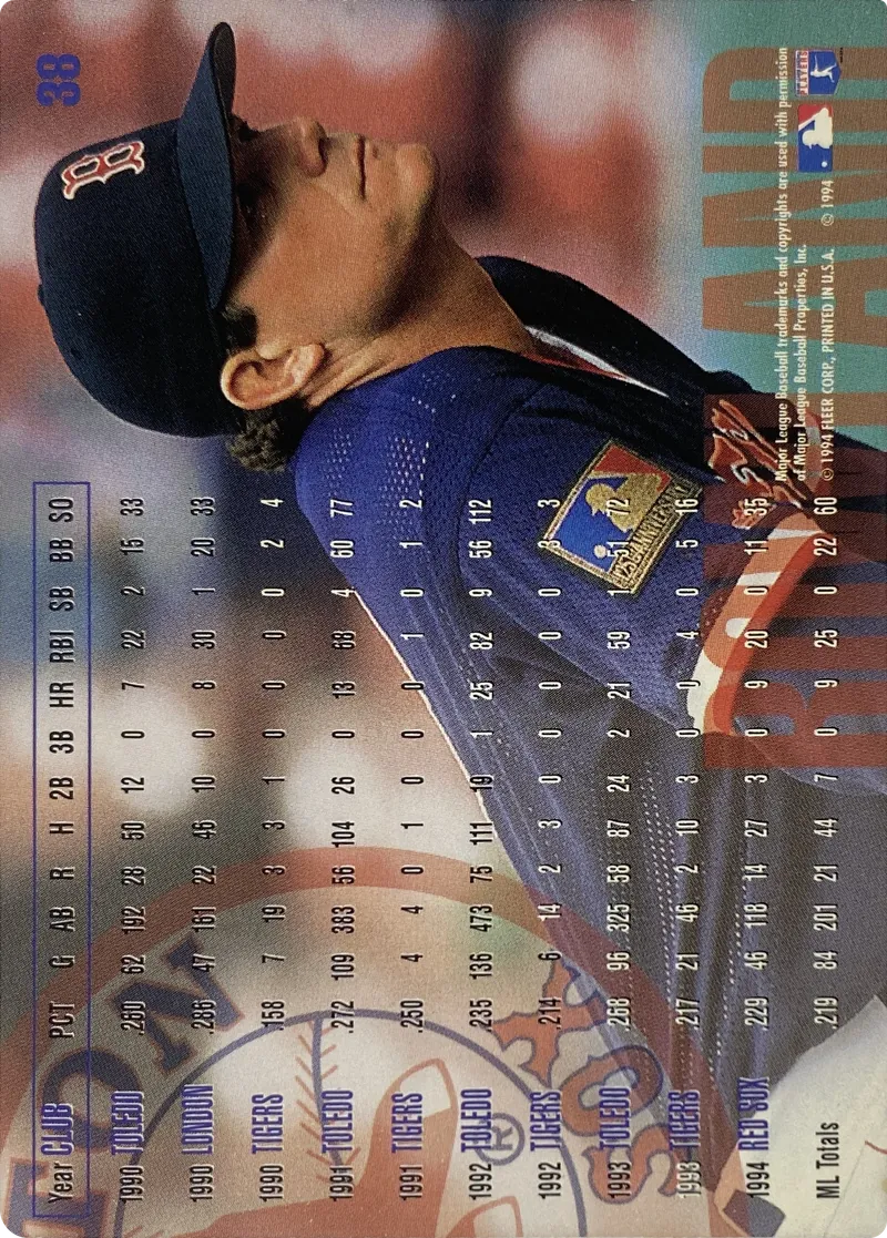 Rich Rowland #38, back